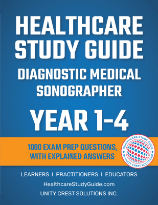 all-years-explained-answers