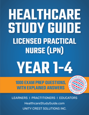 all-years-explained-answers