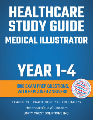 all-years-explained-answers