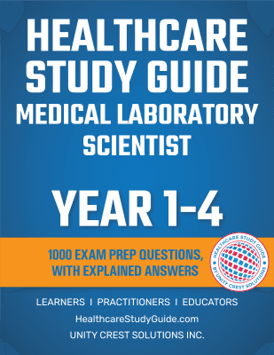 all-years-explained-answers
