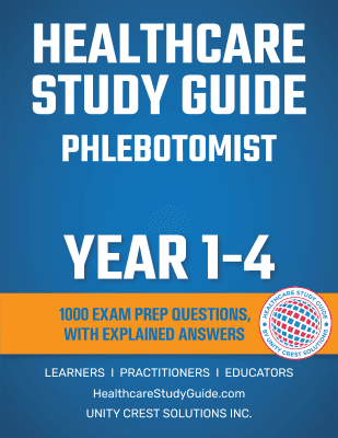 all-years-explained-answers