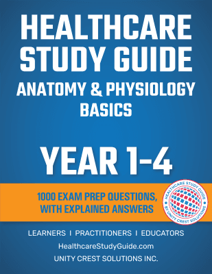 all-years-explained-answers