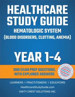 all-years-explained-answers