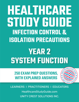 year-2