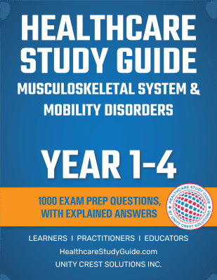 all-years-explained-answers