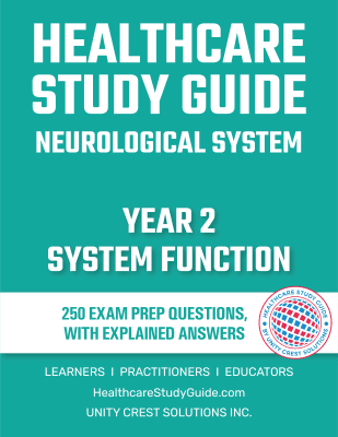 year-2