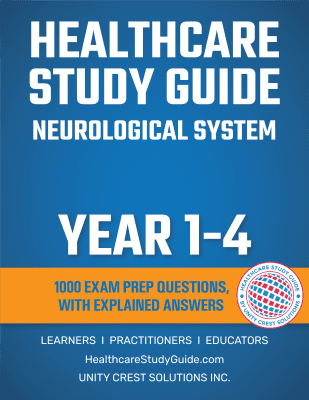 all-years-explained-answers