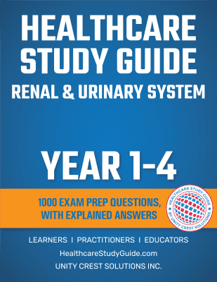 all-years-explained-answers