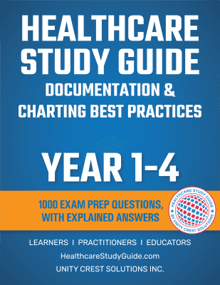 all-years-explained-answers