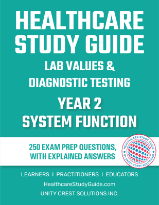year-2