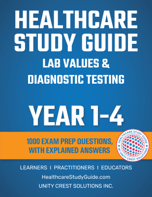 all-years-explained-answers