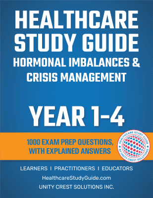 all-years-explained-answers